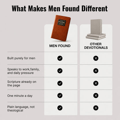 One minute With God For Men