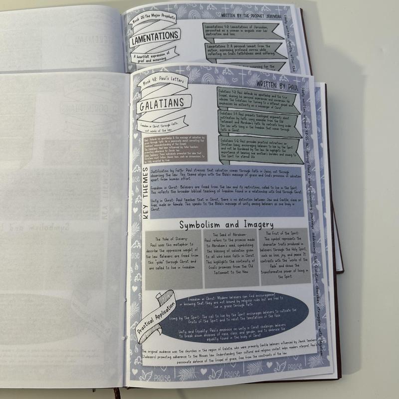Bible Study Guide Journal