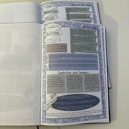 Bible Study Guide Journal